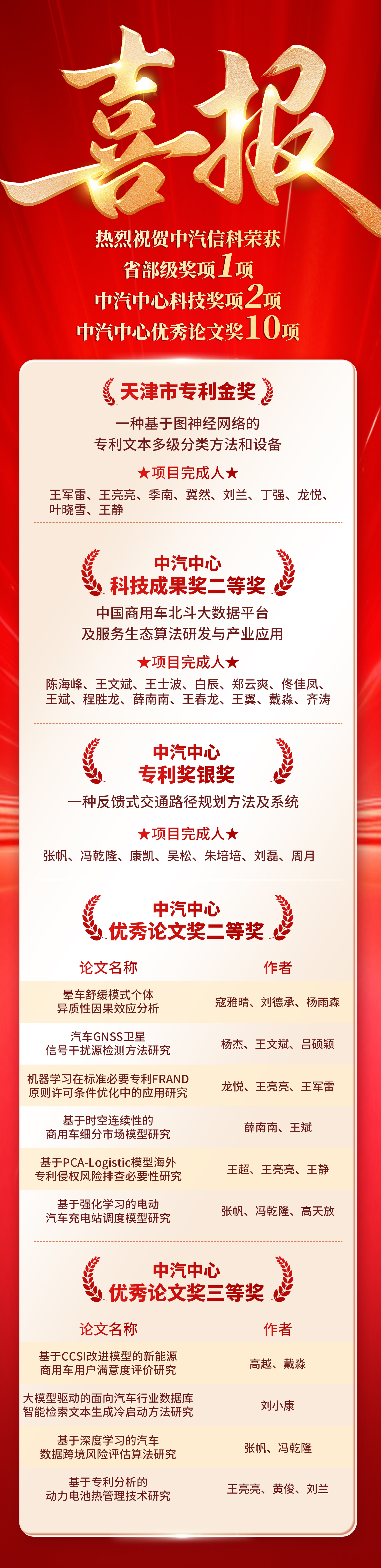 喜報V3.jpg
